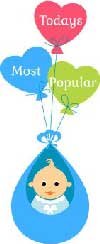 Most popular baby names at pitarau